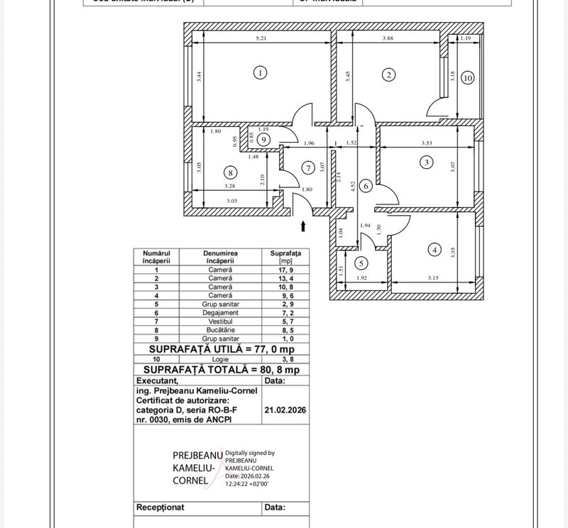 Drumul Taberei, Brasov, Auchan, Parc Moghioros